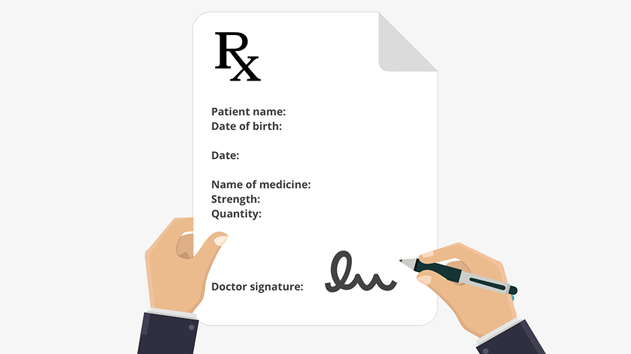 An easy prescription guideline 